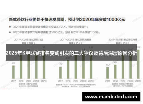 2025年K甲联赛排名变动引发的三大争议及背后深层原因分析