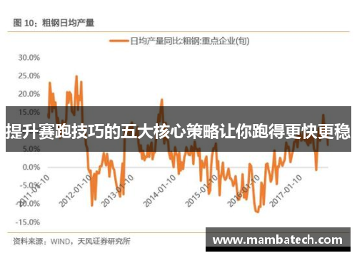 提升赛跑技巧的五大核心策略让你跑得更快更稳