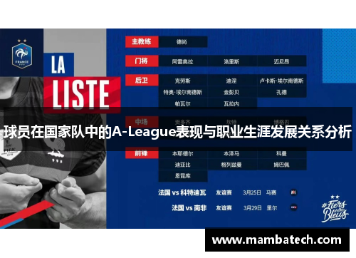 球员在国家队中的A-League表现与职业生涯发展关系分析 球员在国家队中的A-League表现与职业生涯发展关系分析
