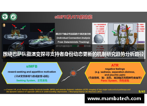 围绕巴萨队徽演变探寻支持者身份动态更新的机制研究趋势分析路径