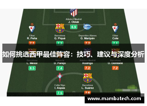 如何挑选西甲最佳阵容：技巧、建议与深度分析