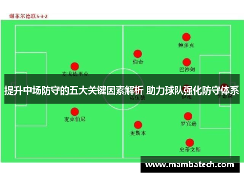 提升中场防守的五大关键因素解析 助力球队强化防守体系